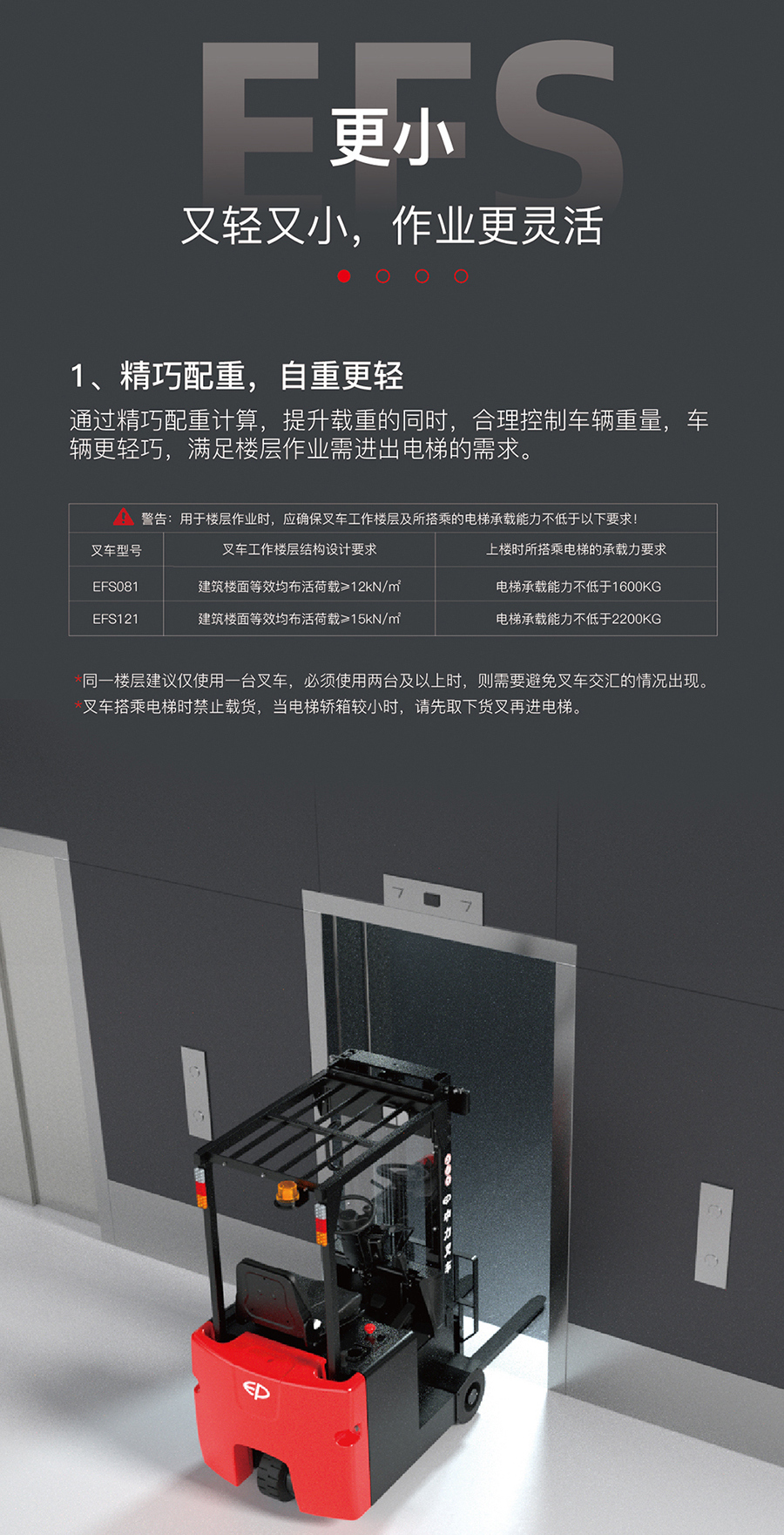 1.2噸三支點(diǎn)平衡重式電動(dòng)叉車(chē)EFS121